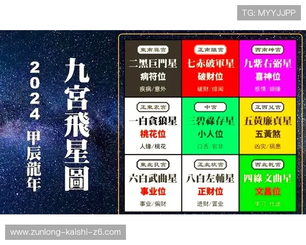 开运备用网址：详细介绍各种开运措施对应的网址选择指南