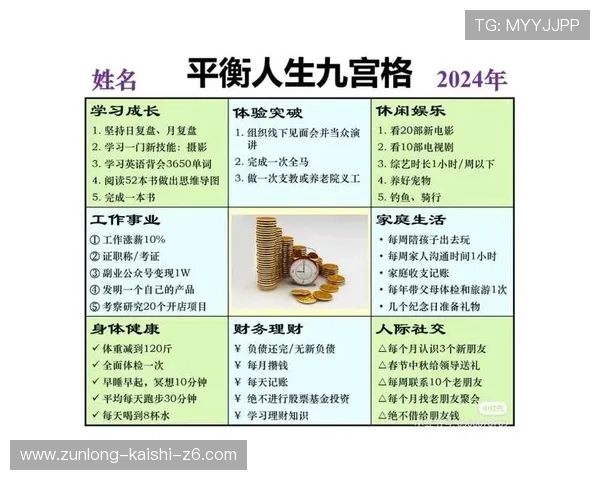 Z6凯时人生:游戏中的角色扮演与人生规划,助你实现梦想目标 Z6凯时人生:游戏中的角色扮演与人生规划,助你实现梦想目标