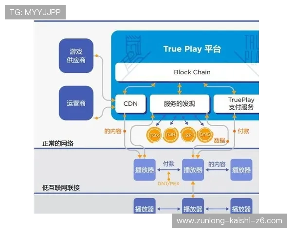 凯时KS线上官网客服支持与常见问题解决方案全方位解析 凯时KS线上官网客服支持与常见问题解决方案全方位解析