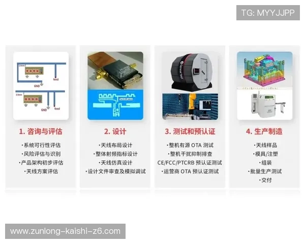 尊龙线上官网安全登录指南与账号保护措施，保障玩家个人信息安全与游戏体验